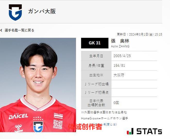 日本U19国家队补招18岁门将张奥林，球员去年取得日本国籍