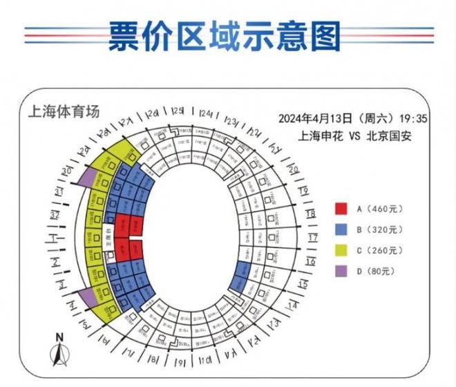 申花vs国安票价分四档，价格为：80、260、320、460元