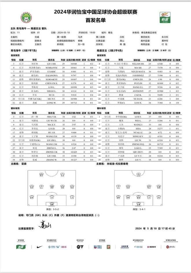 海牛vs南通：五外援PK四外援