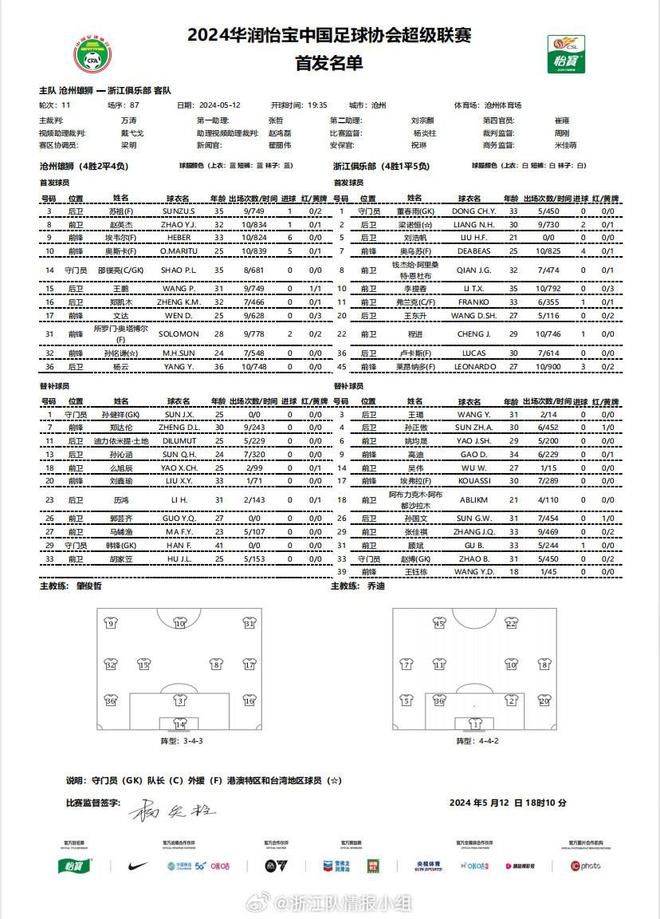 沧州vs浙江：四外援PK四外援