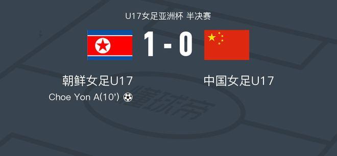 朝鲜 1-0中国女足  取U17女足亚洲杯4连胜，Choe Yon A一剑封喉