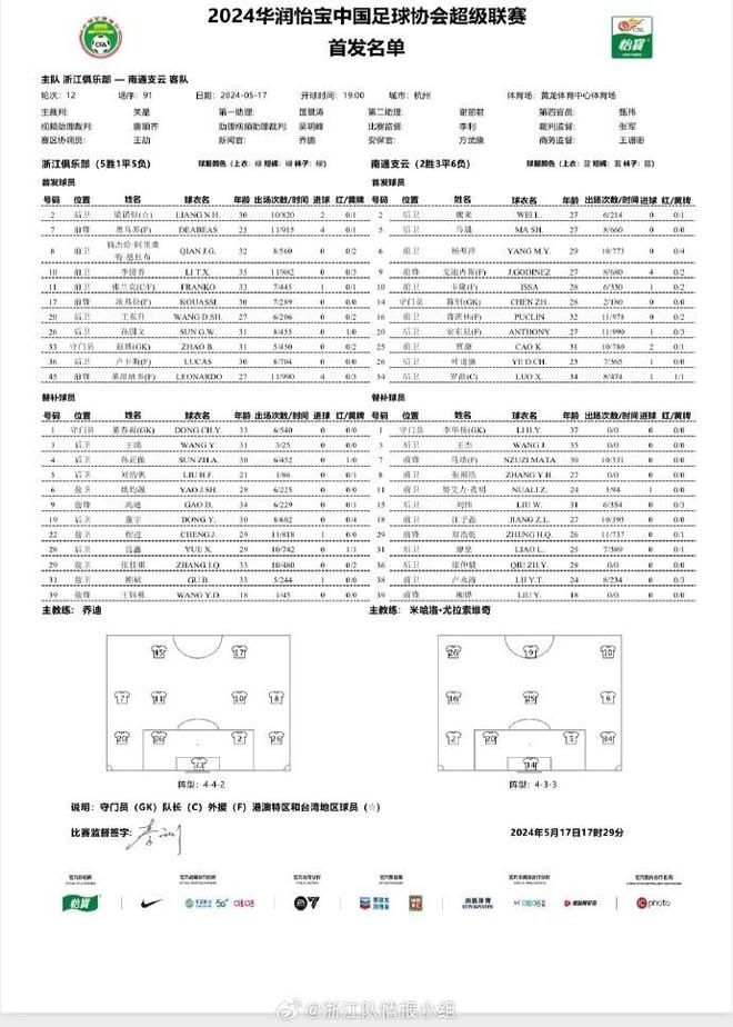 浙江vs南通：五外援PK四外援